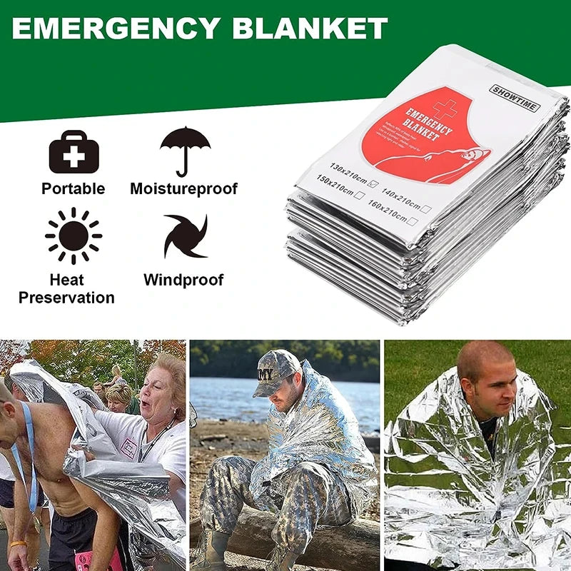 Emergency First Aid Kit
