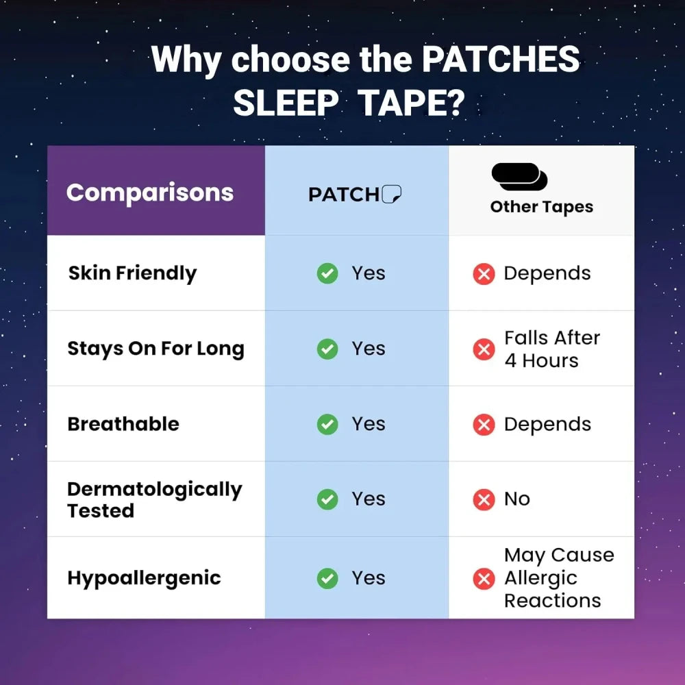 NightSeal™ mouth tape